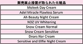 保健省 有毒な化粧品8種の販売禁止措置